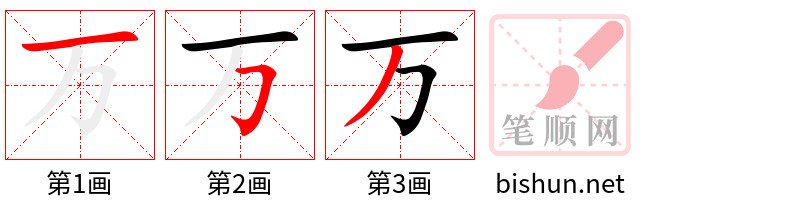 万 笔顺规范