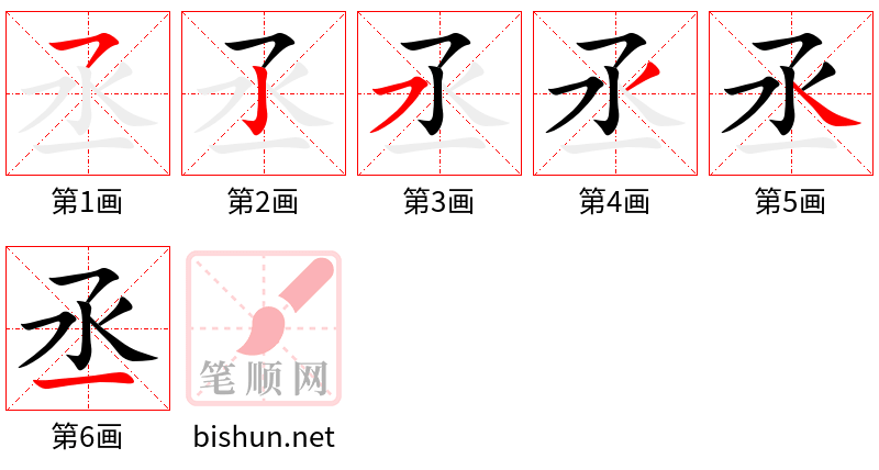 丞 笔顺规范