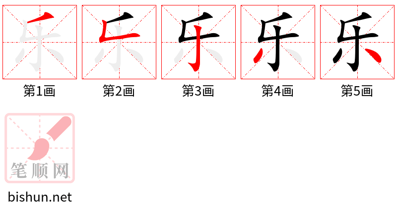 乐 笔顺规范