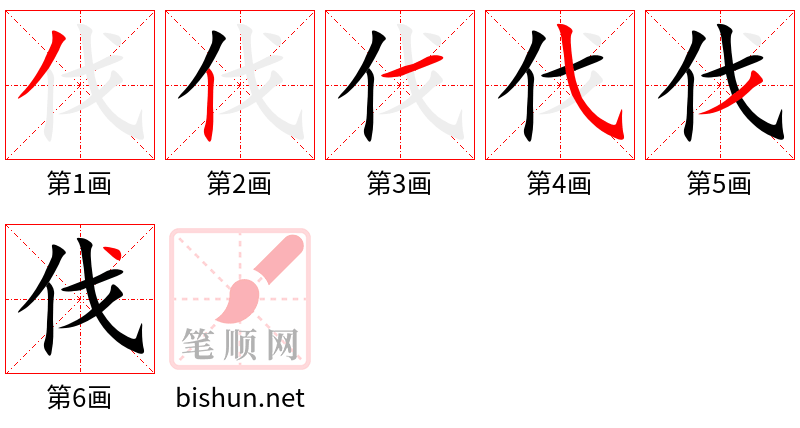 伐 笔顺规范