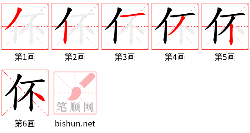 伓 笔顺规范