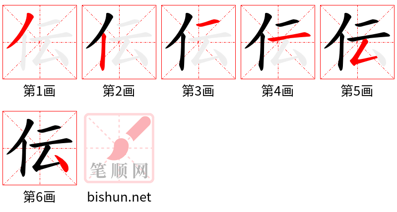 伝 笔顺规范