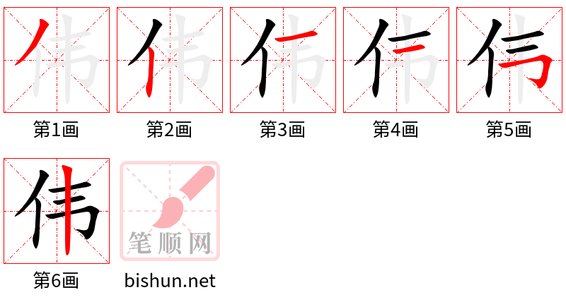 伟 笔顺规范
