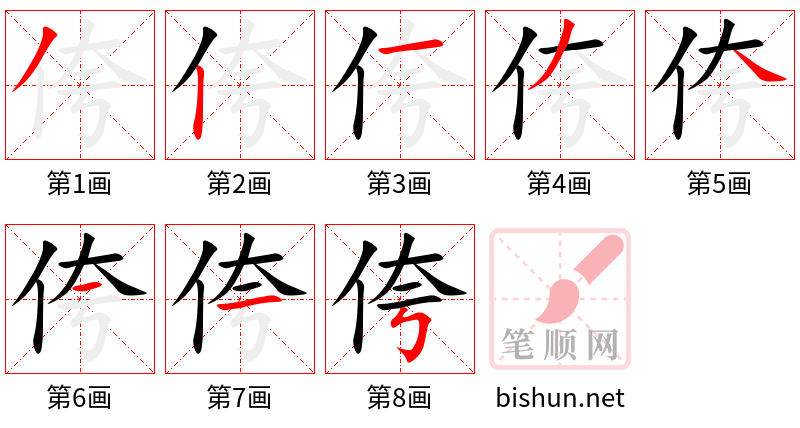 侉 笔顺规范