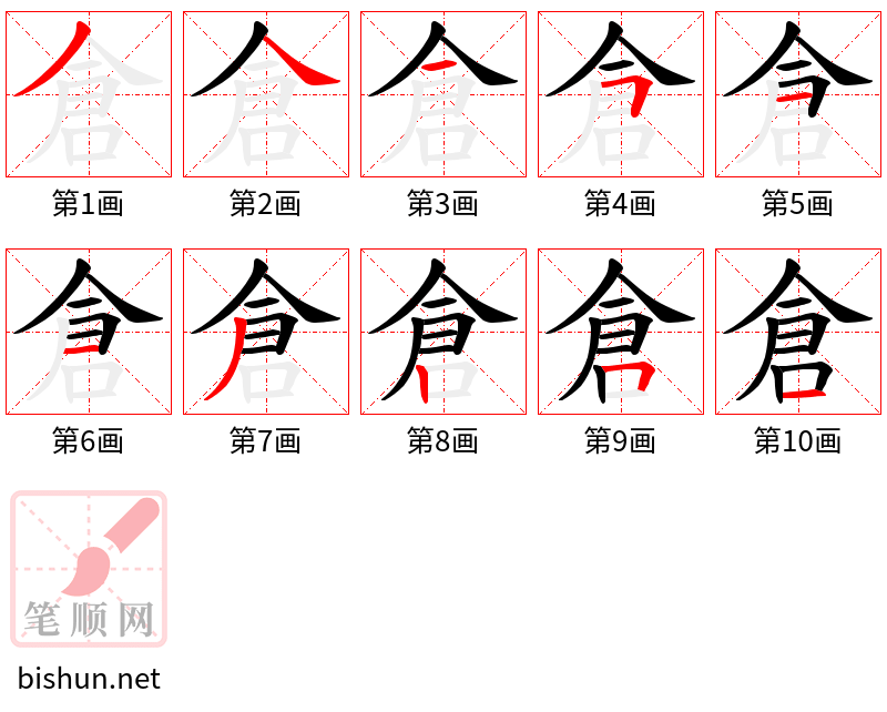 倉 笔顺规范