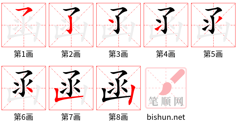 函 笔顺规范