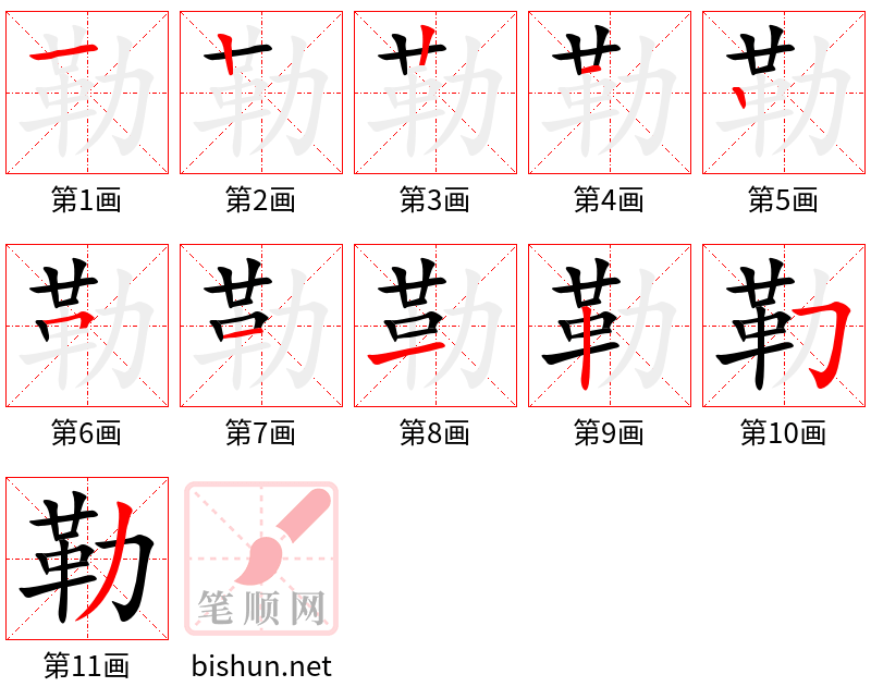 勒 笔顺规范