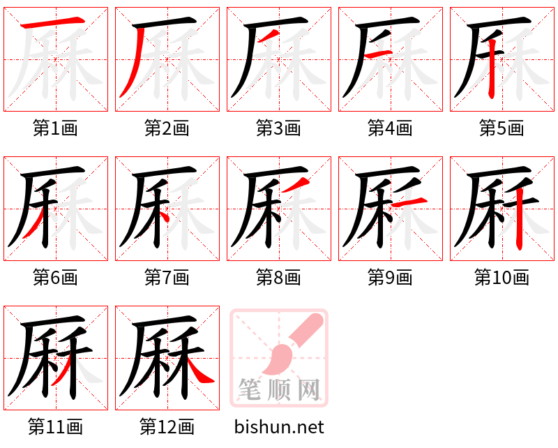 厤 笔顺规范