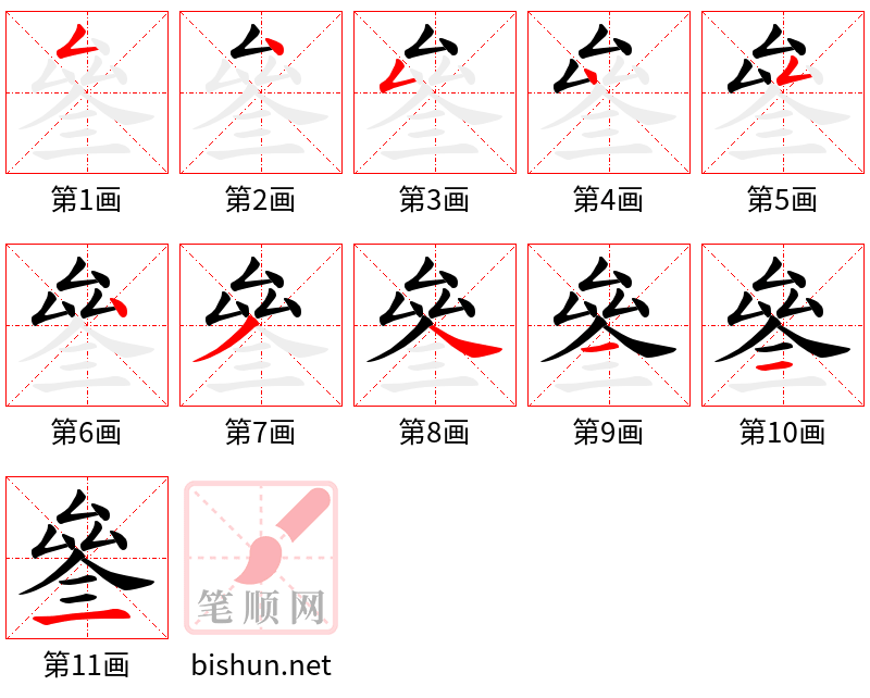 叄 笔顺规范