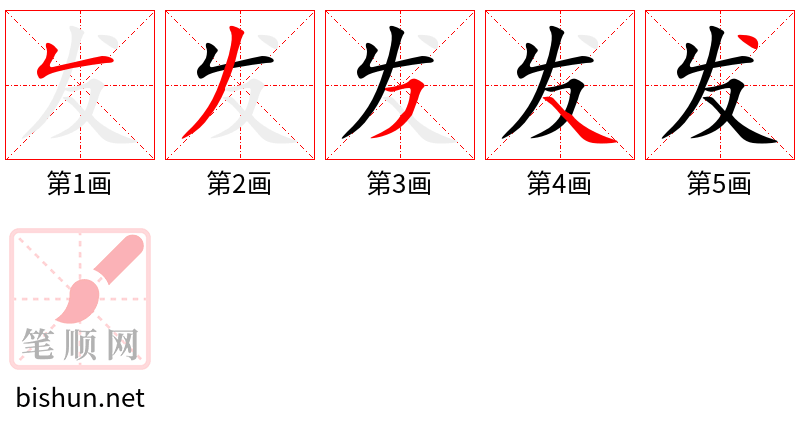 发 笔顺规范
