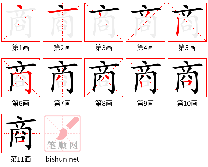 商 笔顺规范
