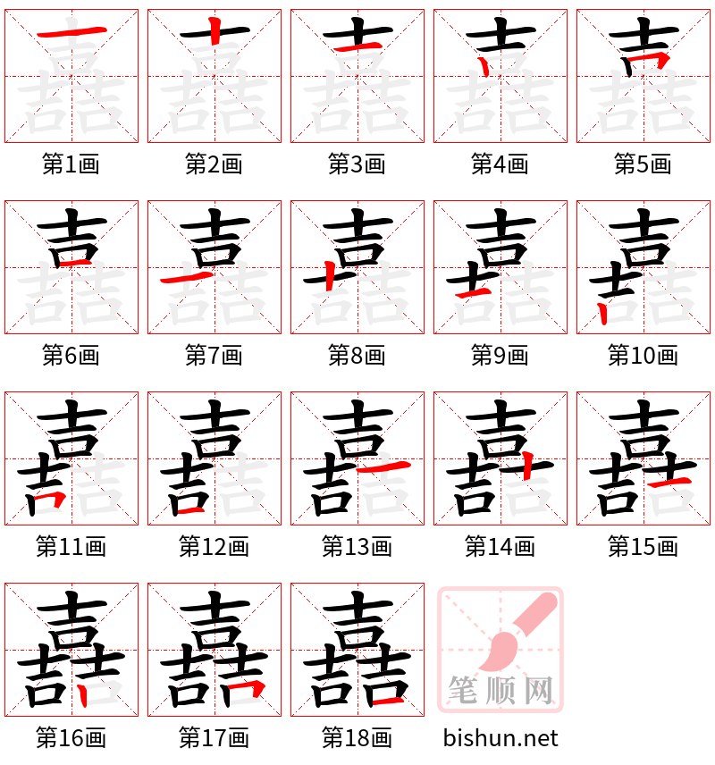 嚞 笔顺规范