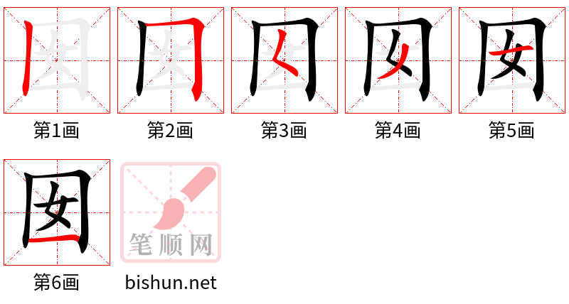 囡 笔顺规范