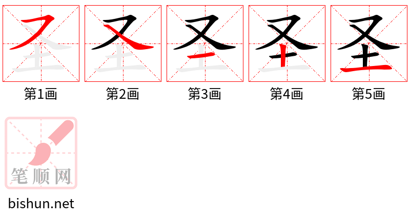 圣 笔顺规范