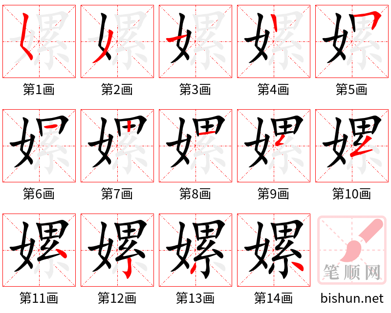 嫘 笔顺规范