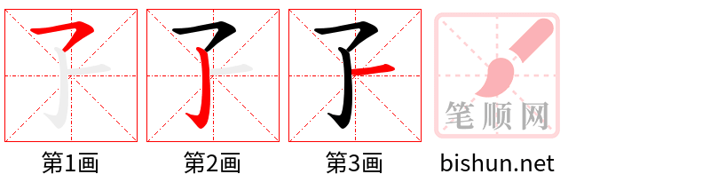 孒 笔顺规范