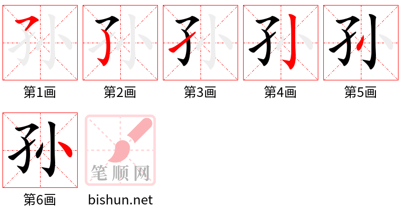 孙 笔顺规范