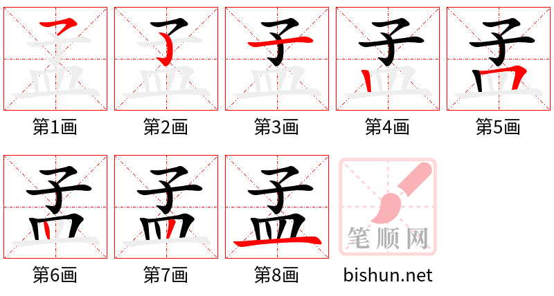 孟 笔顺规范