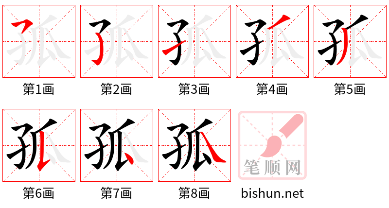 孤 笔顺规范