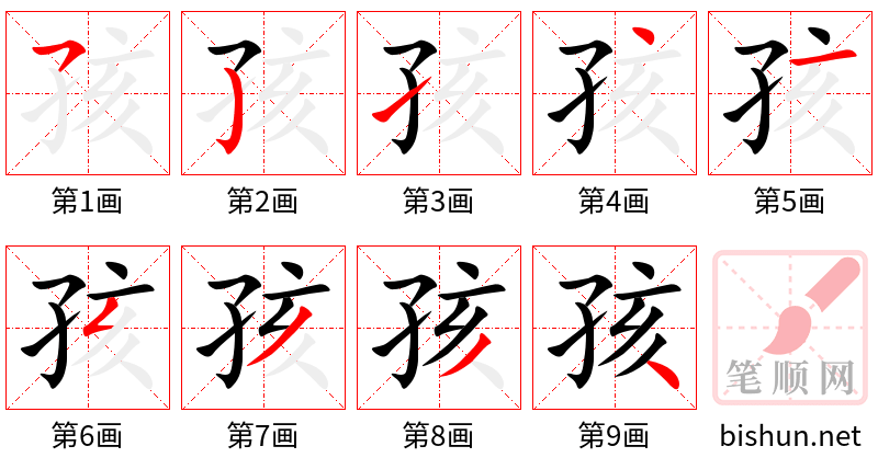 孩 笔顺规范