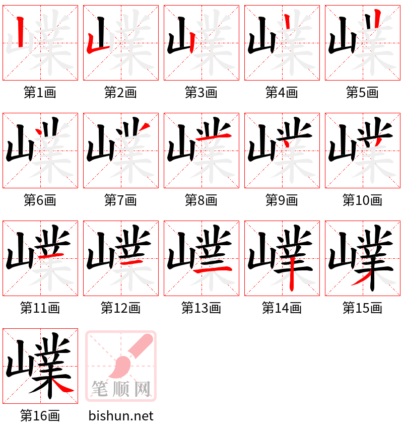 嶫 笔顺规范