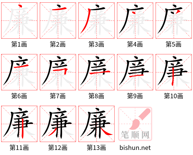廉 笔顺规范