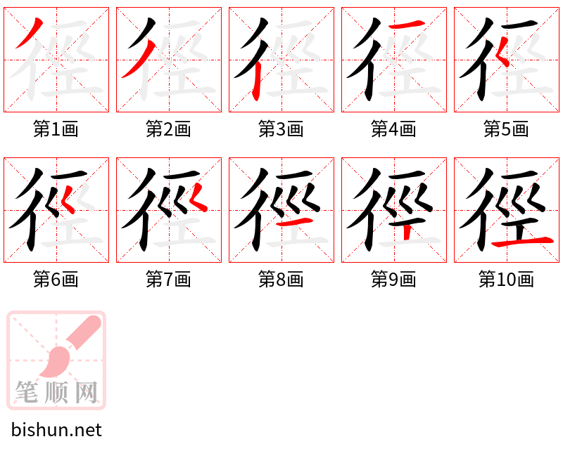 徑 笔顺规范
