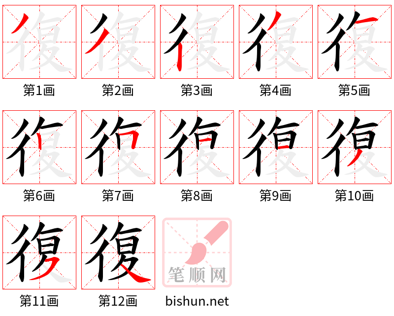 復 笔顺规范