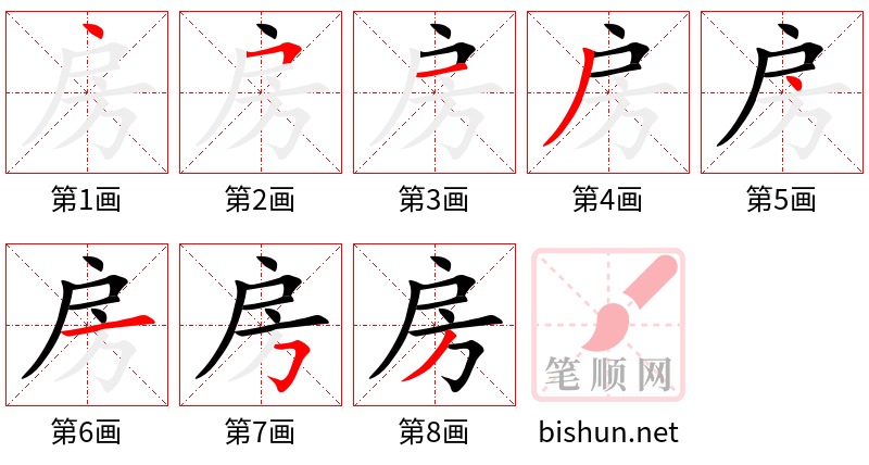 房 笔顺规范