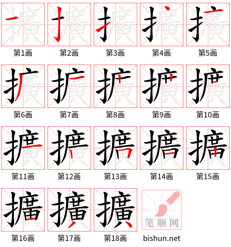 擴 笔顺规范