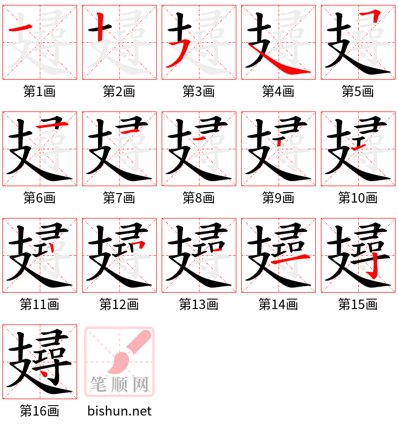 攳 笔顺规范
