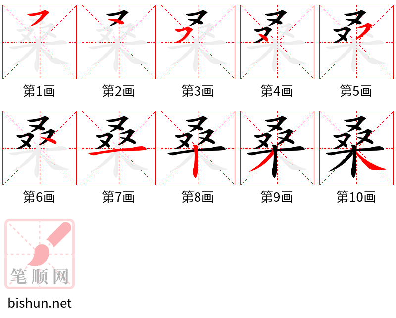 桑 笔顺规范