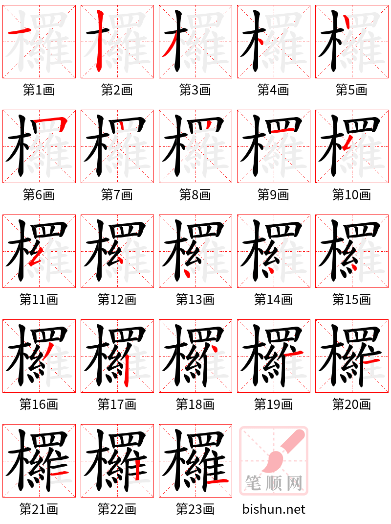 欏 笔顺规范