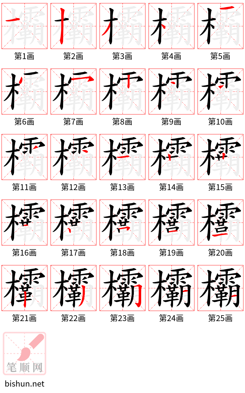 欛 笔顺规范