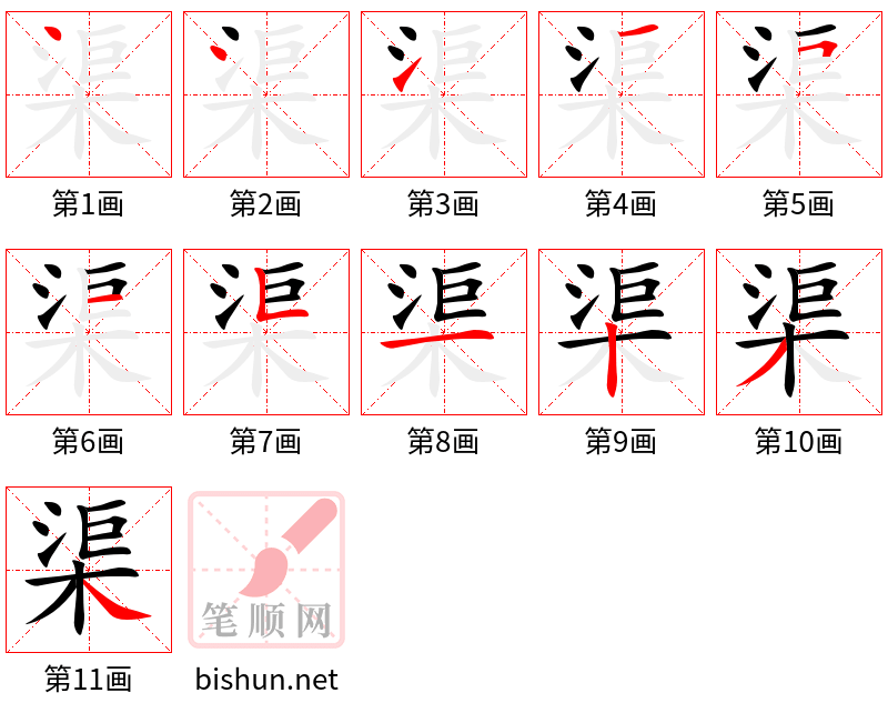渠 笔顺规范