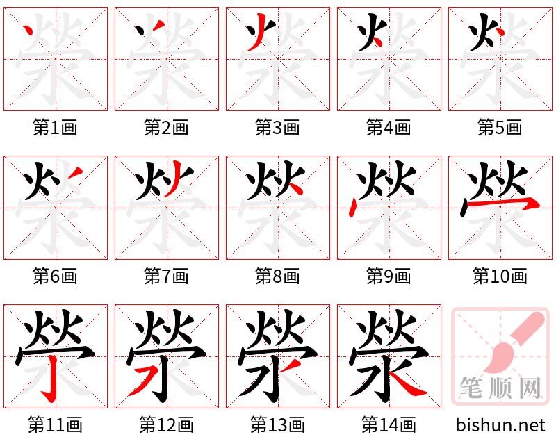 滎 笔顺规范