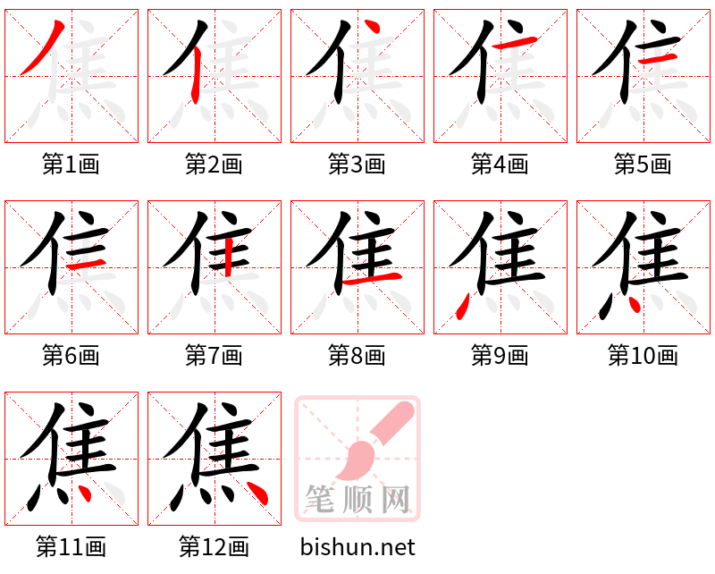 焦 笔顺规范