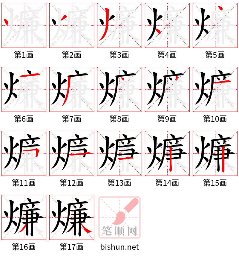 燫 笔顺规范