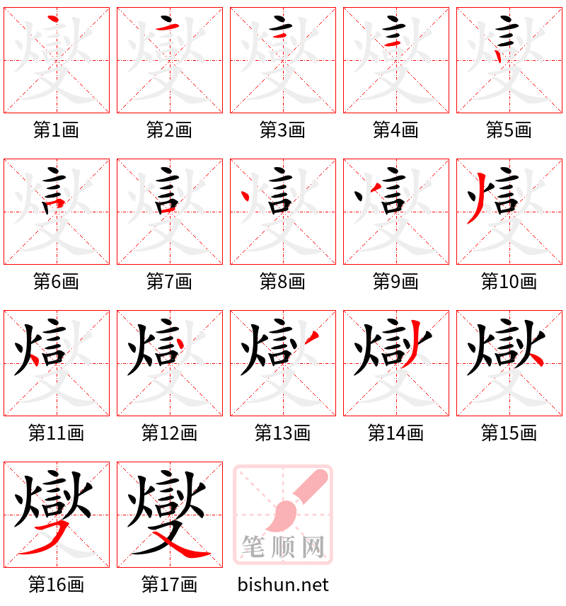 燮 笔顺规范