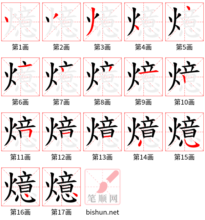 燱 笔顺规范