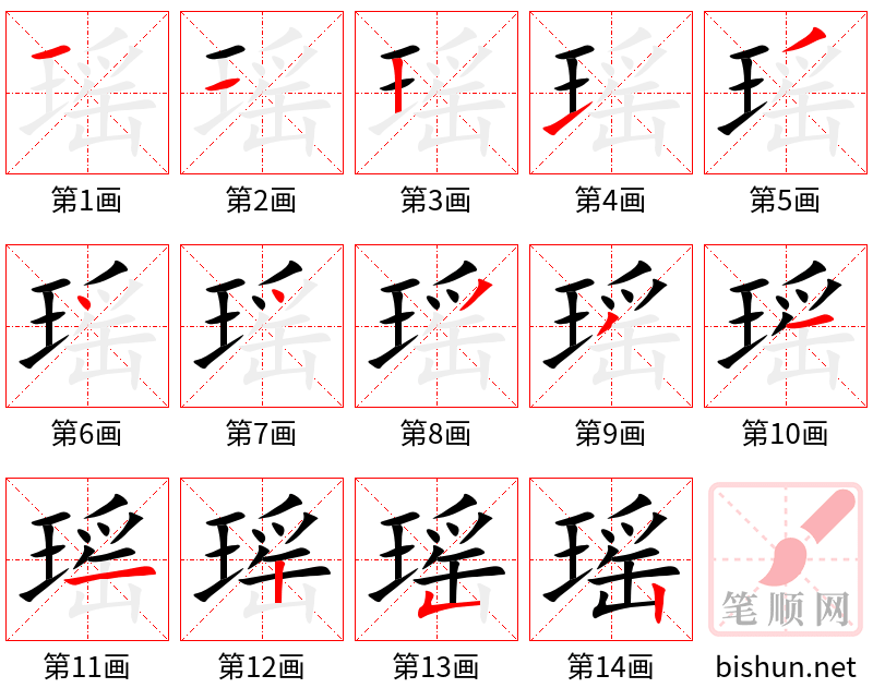 瑶 笔顺规范