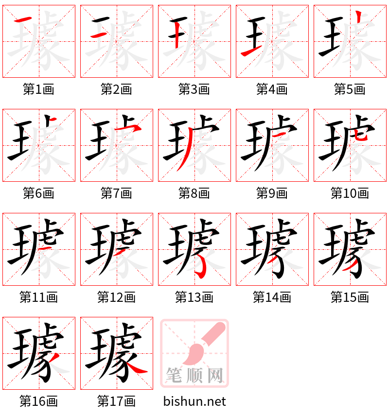 璩 笔顺规范