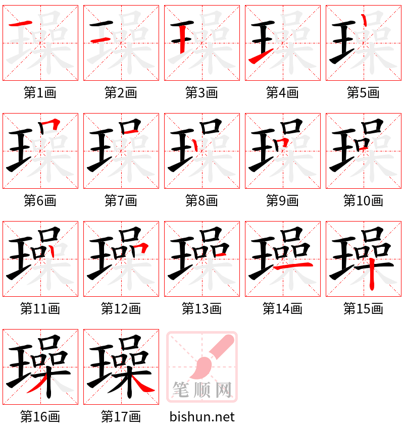 璪 笔顺规范