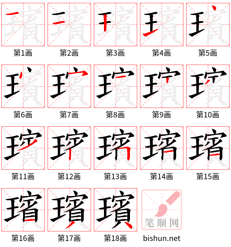 璸 笔顺规范