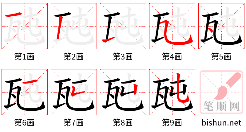 瓲 笔顺规范