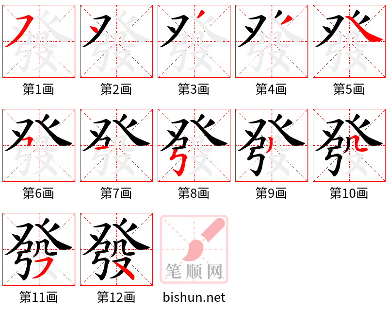 發 笔顺规范 發 笔顺规范