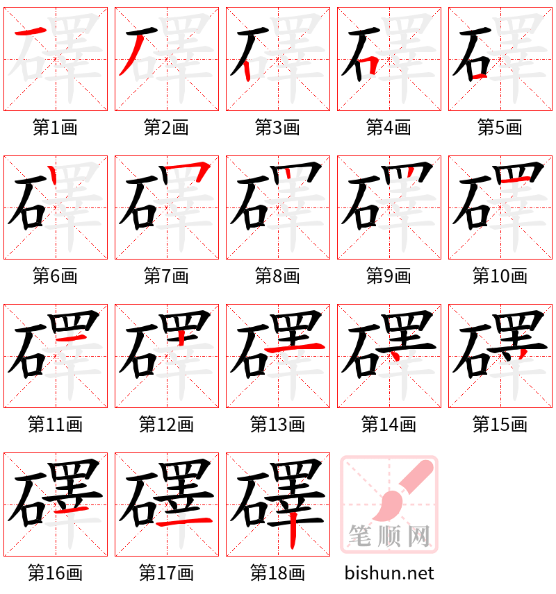 礋 笔顺规范