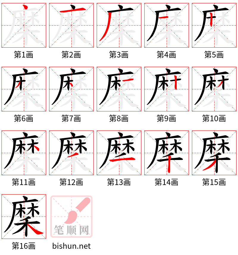 穈 笔顺规范