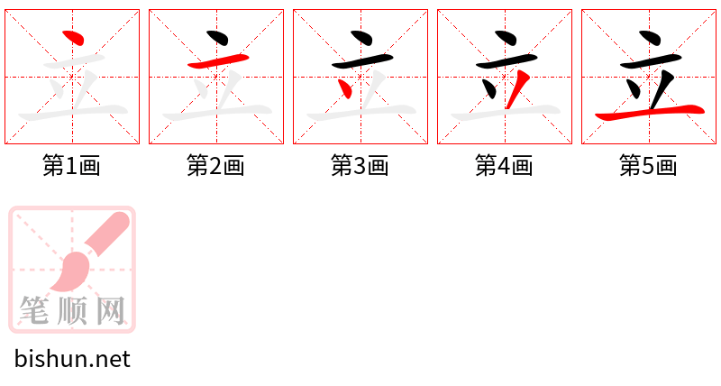 立 笔顺规范