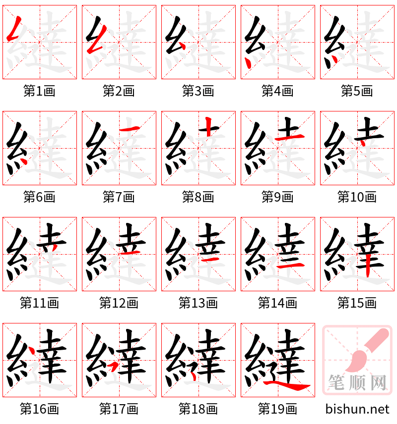 繨 笔顺规范
